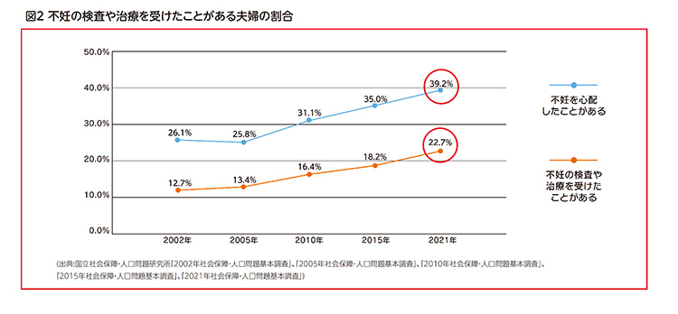 ブラックプロバイダーを探しても大丈夫