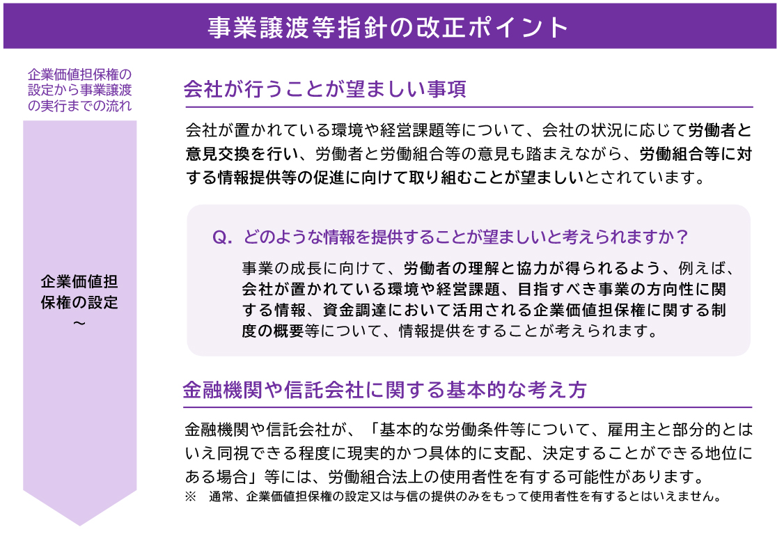 ���Ə��n���w�j�̉����|�C���g