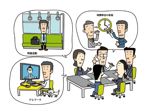 �i�S�j�����x���Ɋւ��鐧�x�E�̐����̐���