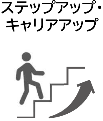 �X�e�b�v�A�b�v�E�L�����A�A�b�v
