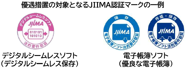 �D���[�u�̑ΏۂƂȂ�JIIMA�F�؃}�[�N�̈��