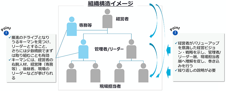 �g�D�\���C���[�W
