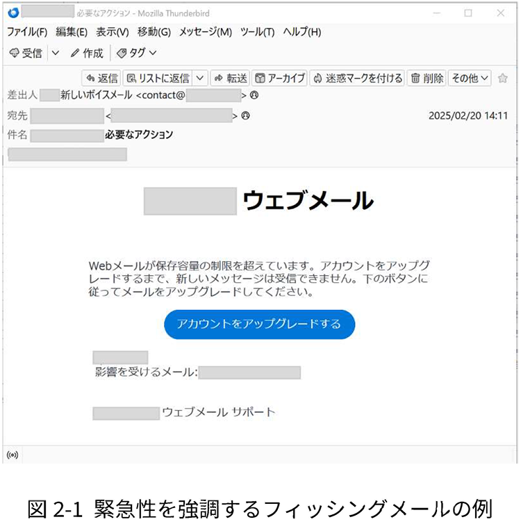 �}2-1�@�ً}������������t�B�b�V���O���[���̗�