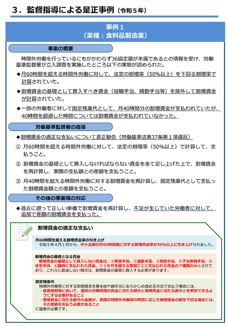 監督指導による是正事例01