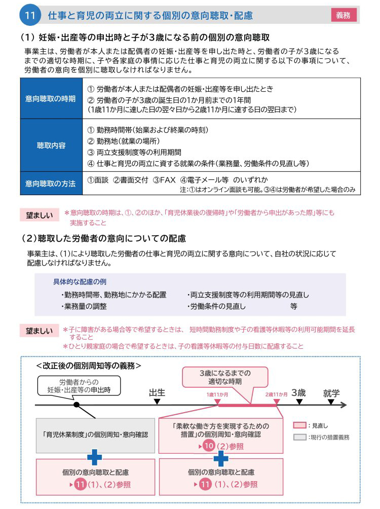 リーフレット「育児・介護休業法改正ポイント」05