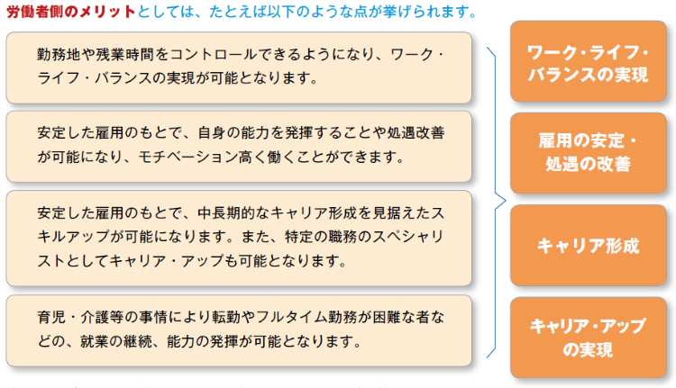 労働者側のメリット