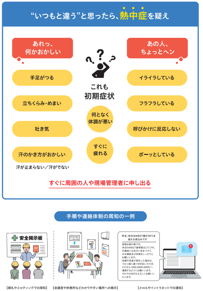 ”いつもと違う”と思ったら、熱中症を疑え