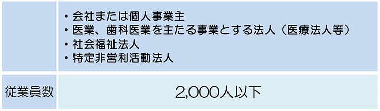 特定事業者等の規模の表
