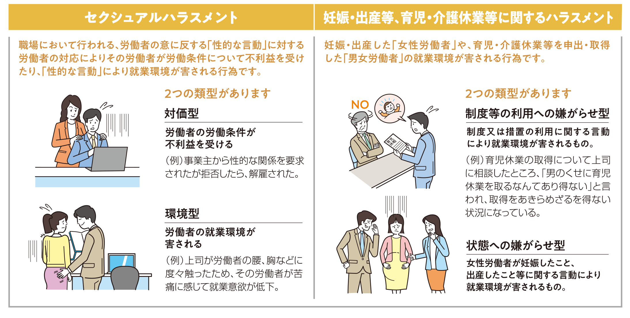 セクハラ、マタハラ