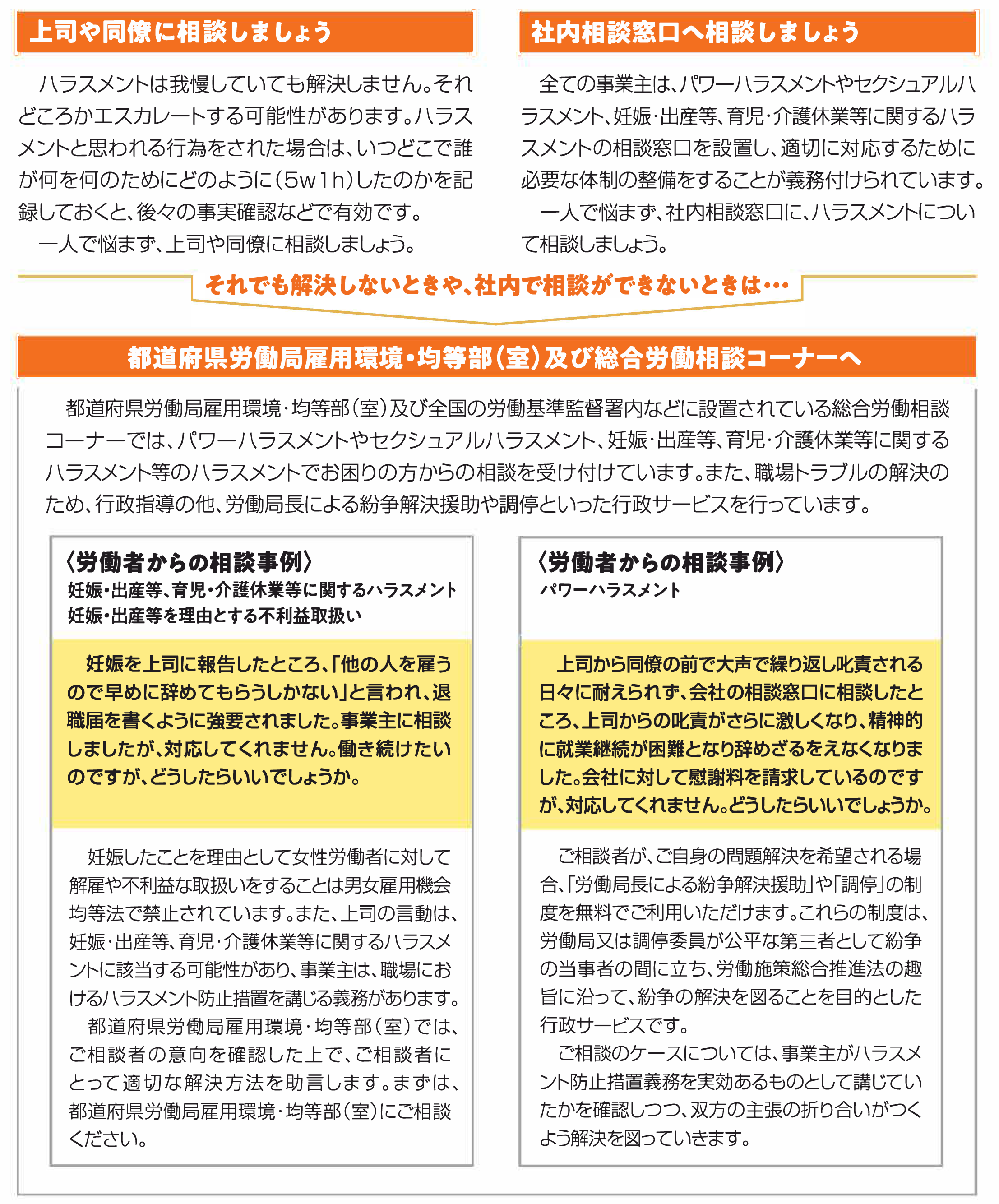それでも解決しないときや、社内で相談ができないときは・・・