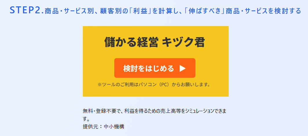 儲かる経営　キヅク君