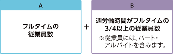 従業員数のカウント方法