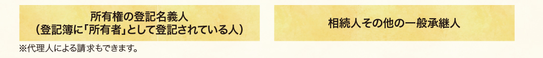 誰が請求できるの？