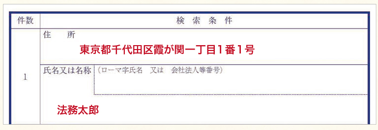 （1）現在の氏名及び住所を検索条件とする場合