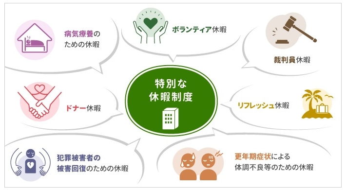 特別な休暇制度