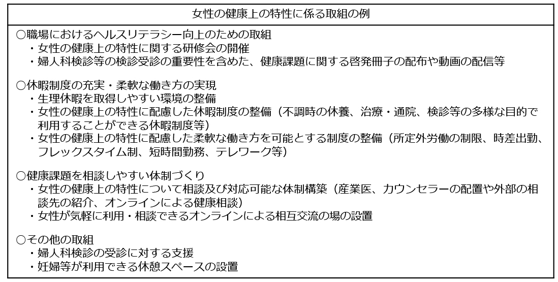 女性の健康上の特性に係る取組の例