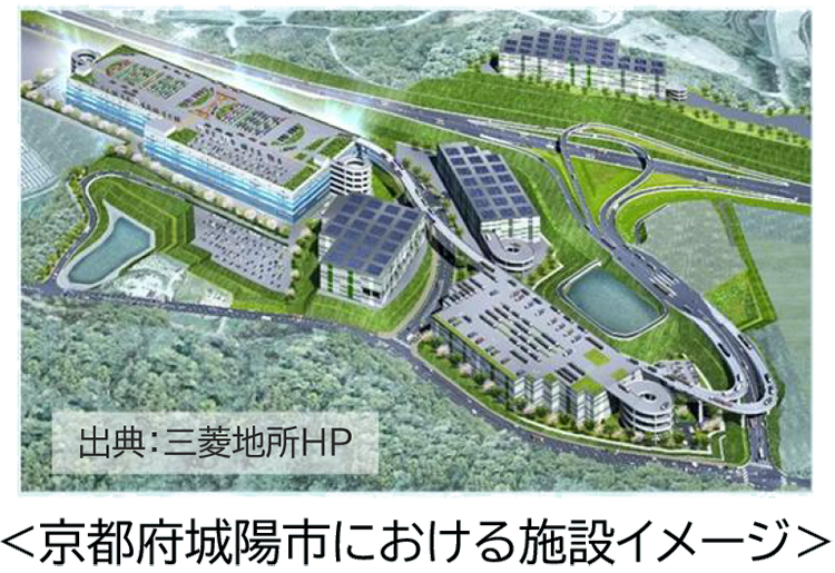 京都府城陽市における施設イメージ