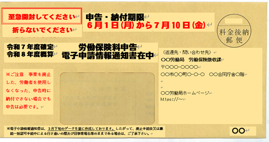 労働保険料申告電子申請情報通知書が封入される封筒