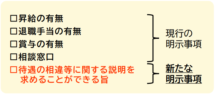 新たな明示事項：待遇の相違等に関する説明を求めることができる旨