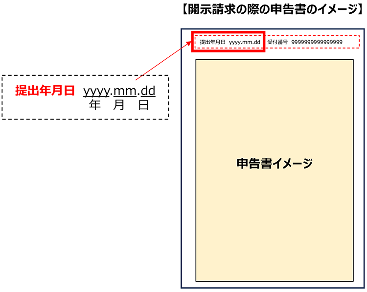 開示請求の申告書のイメージ